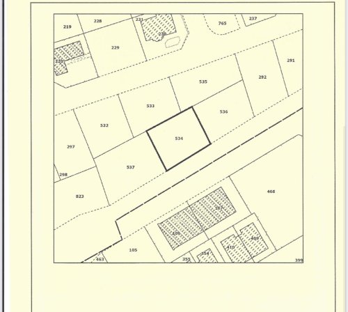 Plot of land 560 m² for rent in Kapsalos, Limassol, 3076